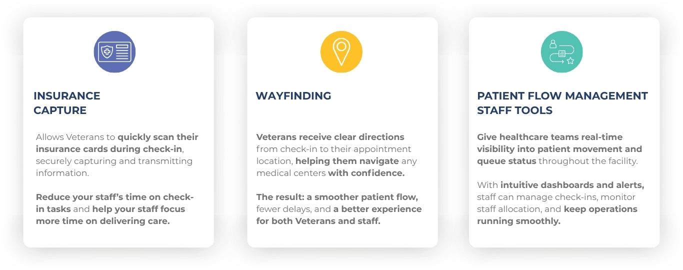 VetLink: More than a Kiosk