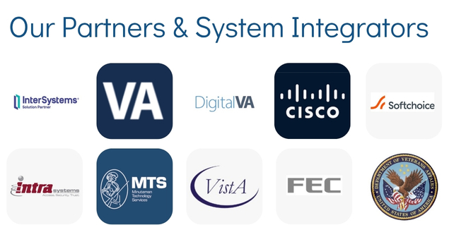 Our VA Partners & System Integrators