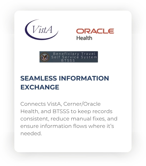 Seamless Information Exchange