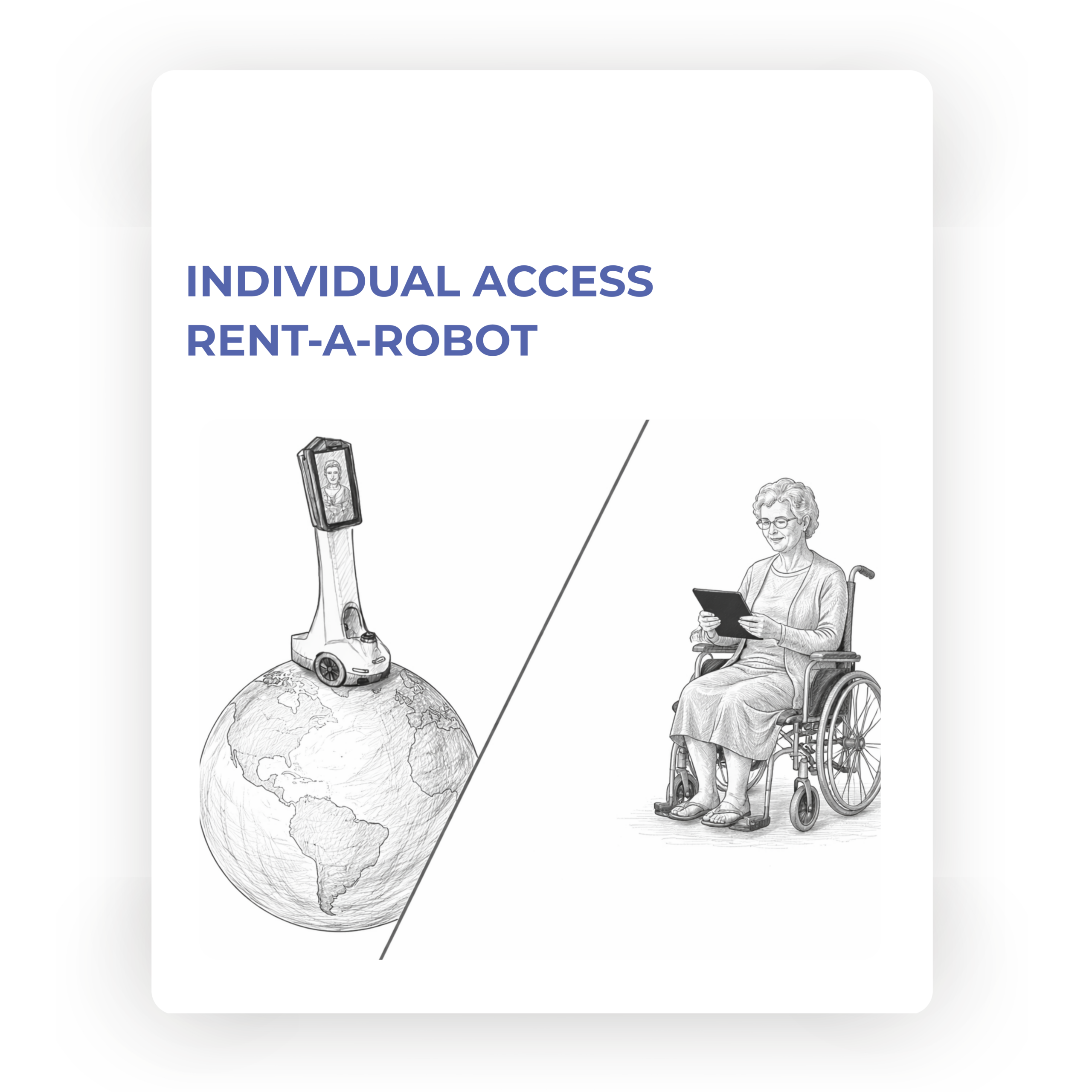 Individual Access: Rent a Robot
